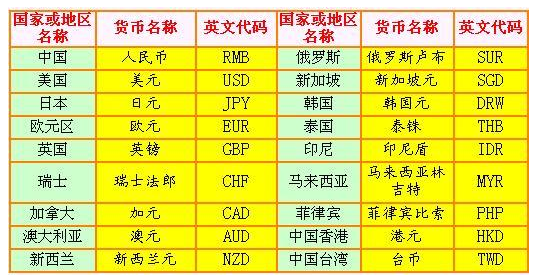 南充供卵代孕咨询机构