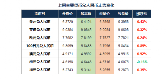 南昌有偿捐卵