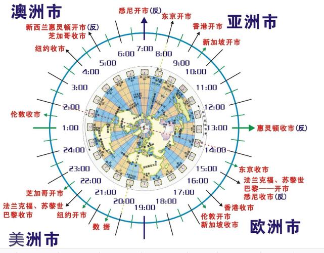 南平捐卵有偿公司